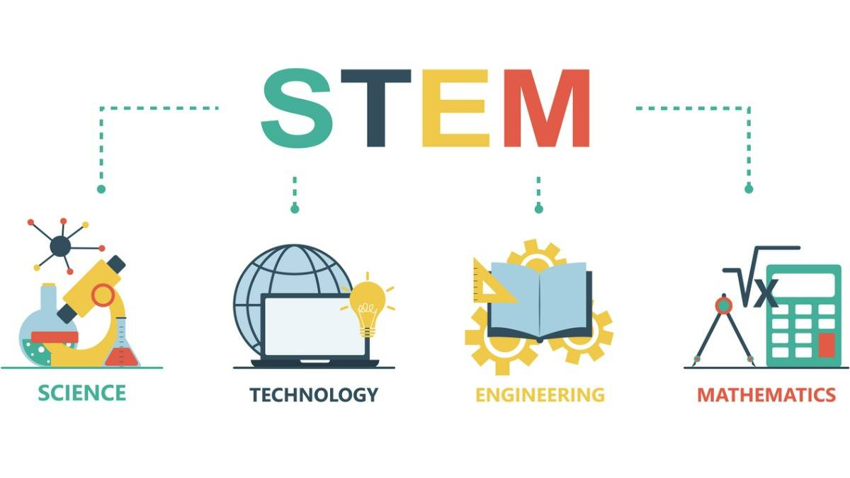 The Evolution of STEM Education in Ghana: A Historical Perspective ...